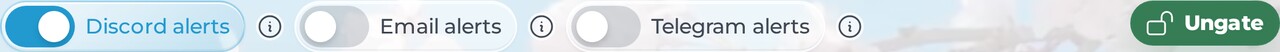 Monitor toolbar with the Ungate button on the right